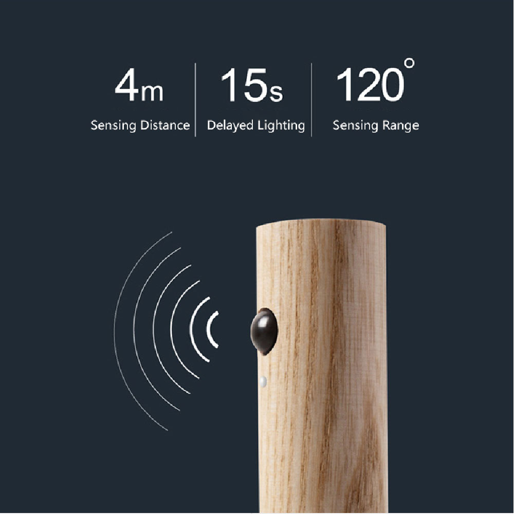 Magnetic Wireless Night Light — Motion Sensor, No Wiring Needed